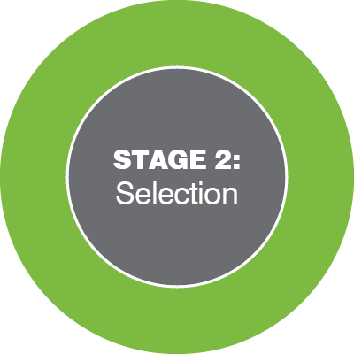 Integrated recruitment and onboarding model graphics2
