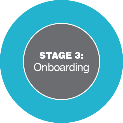 Integrated recruitment and onboarding model graphics3